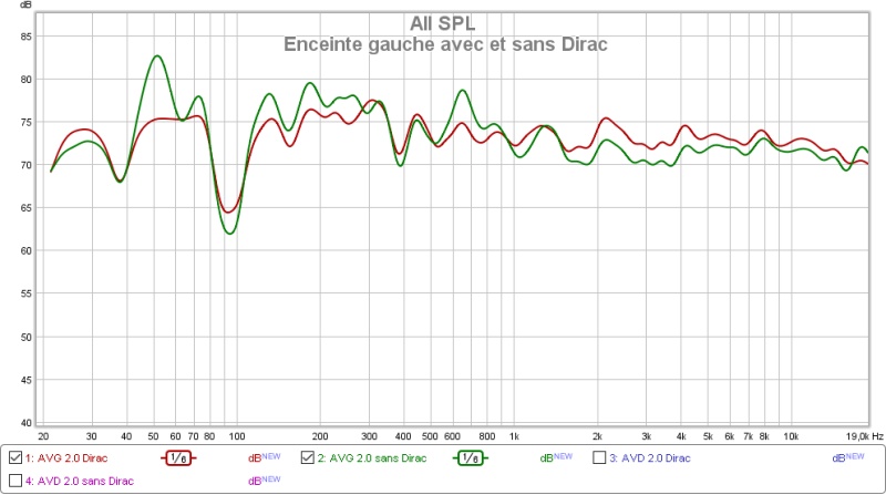 avg dirac.jpg