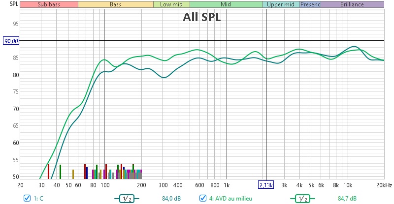 Mesure centrale et D accolées(1).jpg